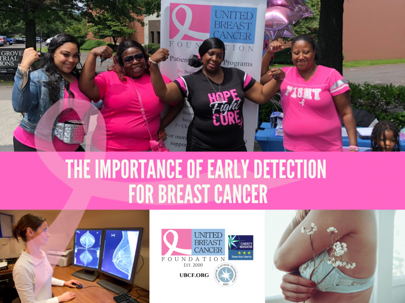 The Importance Of Early Detection - United Breast Cancer Foundation